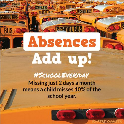 Buses with text, "Absences Add up!"